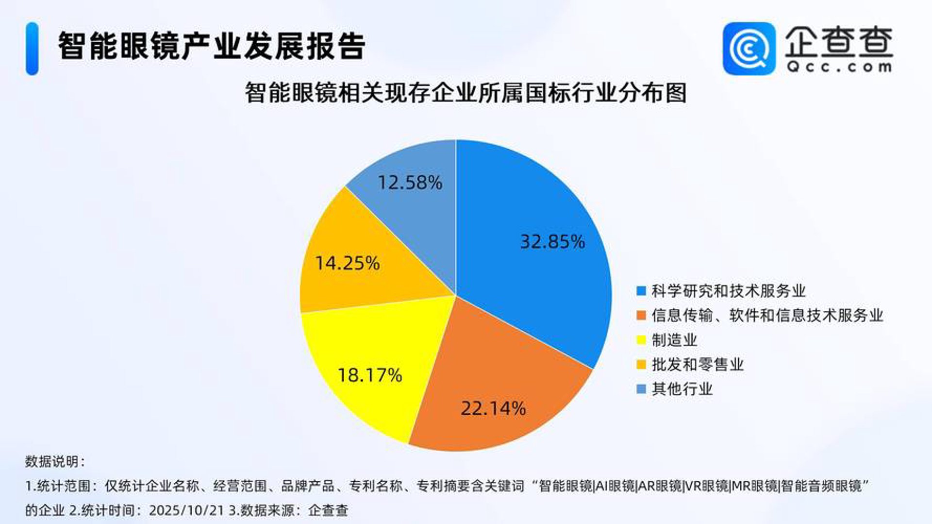 大智博通软件